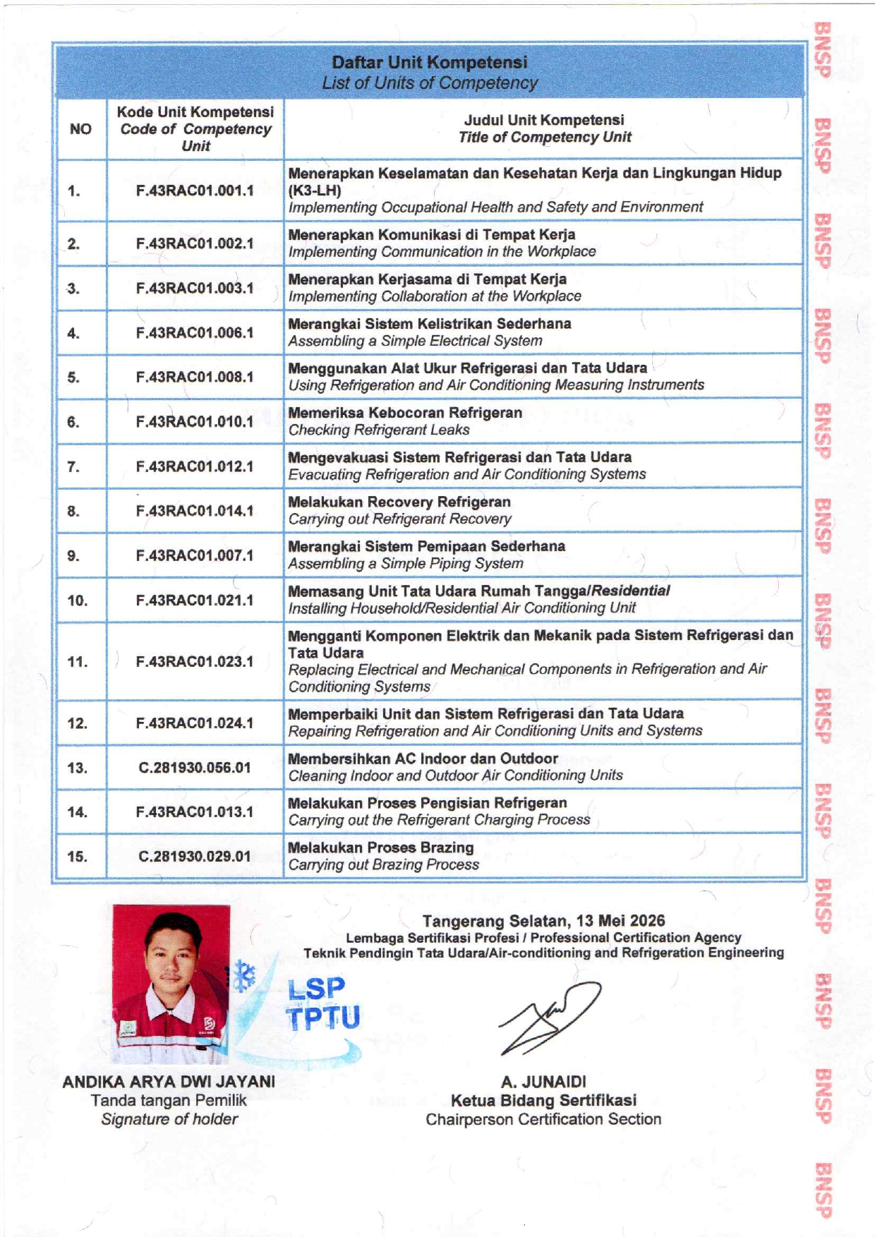 Sertifikat Kompetensi BNSP Teknisi AC Residential atas nama Andika Arya Dwi Jayani dari CV Dika Prima Solutions Tanah Bumbu